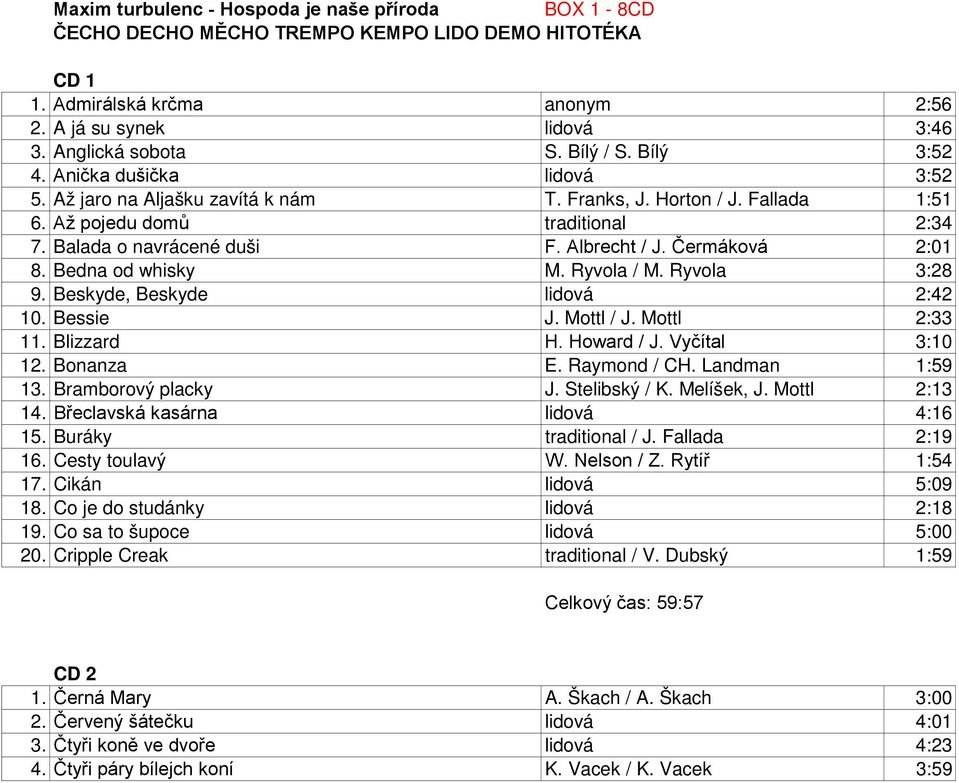 Čermáková 2:01 8. Bedna od whisky M. Ryvola / M. Ryvola 3:28 9. Beskyde, Beskyde 2:42 10. Bessie J. Mottl / J. Mottl 2:33 11. Blizzard H. Howard / J. Vyčítal 3:10 12. Bonanza E. Raymond / CH.