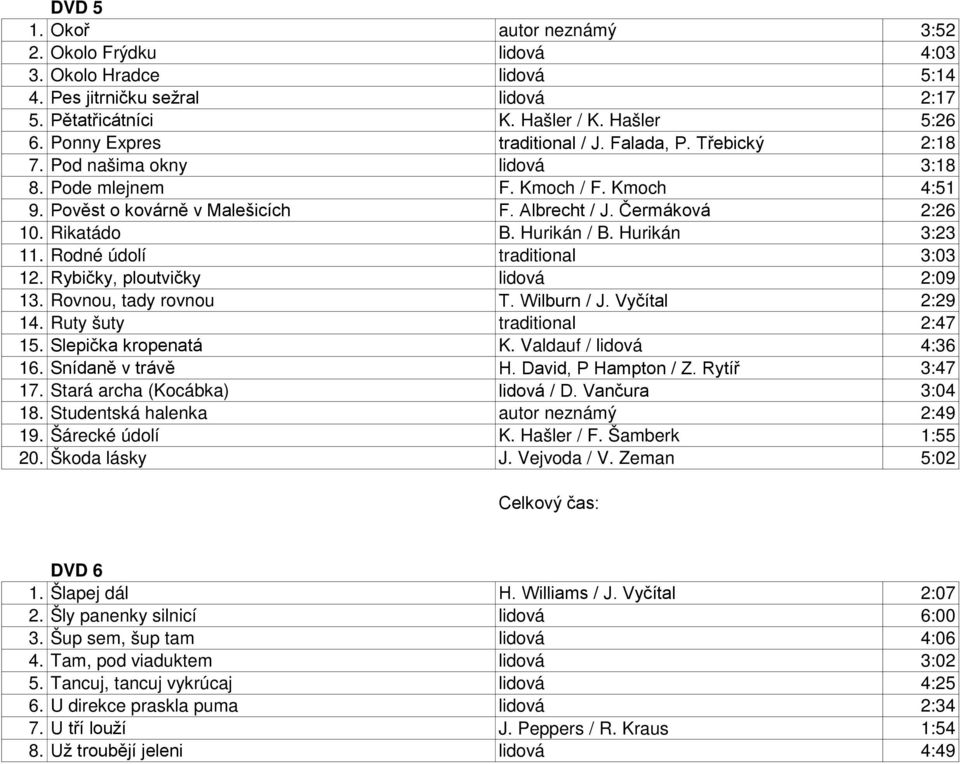 Rodné údolí traditional 3:03 12. Rybičky, ploutvičky 2:09 13. Rovnou, tady rovnou T. Wilburn / J. Vyčítal 2:29 14. Ruty šuty traditional 2:47 15. Slepička kropenatá K. Valdauf / 4:36 16.