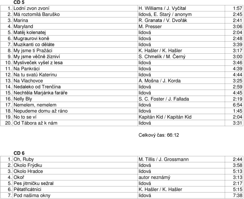 Na Pankráci 4:39 12. Na tu svatú Katerinu 4:44 13. Na Vlachovce A. Mošna / J. Korda 3:25 14. Nedaleko od Trenčína 2:59 15. Nechtěla Marjánka faráře 4:45 16. Nelly Bly S. C. Foster / J.