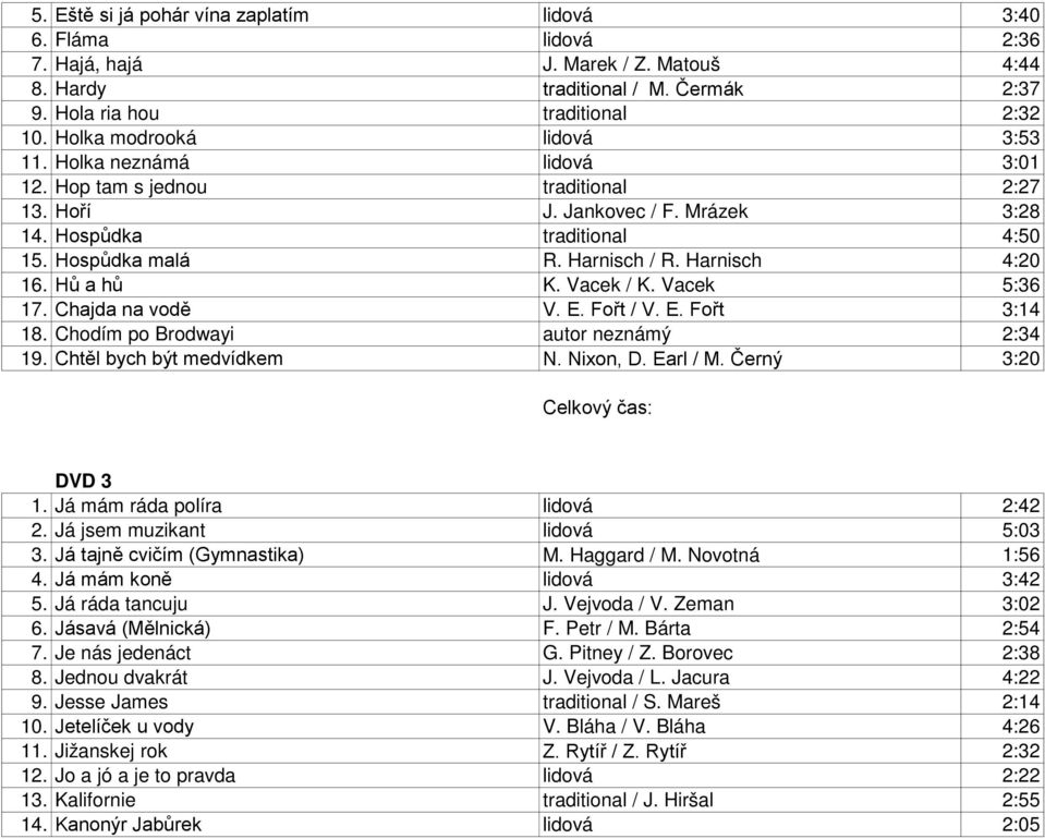 Vacek 5:36 17. Chajda na vodě V. E. Fořt / V. E. Fořt 3:14 18. Chodím po Brodwayi autor neznámý 2:34 19. Chtěl bych být medvídkem N. Nixon, D. Earl / M. Černý 3:20 Celkový čas: DVD 3 1.