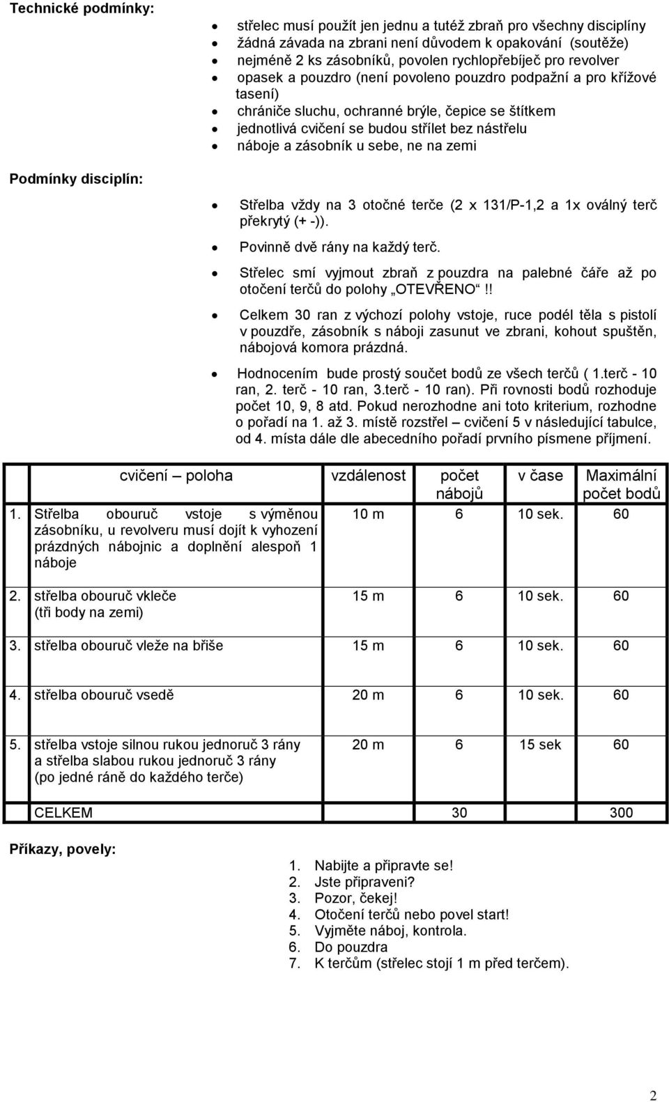 sebe, ne na zemi Podmínky disciplín: Střelba vţdy na 3 otočné terče (2 x 131/P-1,2 a 1x oválný terč překrytý (+ -)). Povinně dvě rány na kaţdý terč.