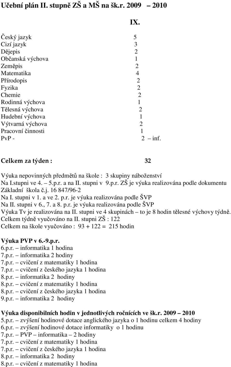 činnosti 1 PvP - 2 inf. Celkem za týden : 32 Výuka nepovinných předmětů na škole : 3 skupiny náboženství Na I.stupni ve 4. 5.p.r. a na II. stupni v 9.p.r. ZŠ je výuka realizována podle dokumentu Základní škola č.