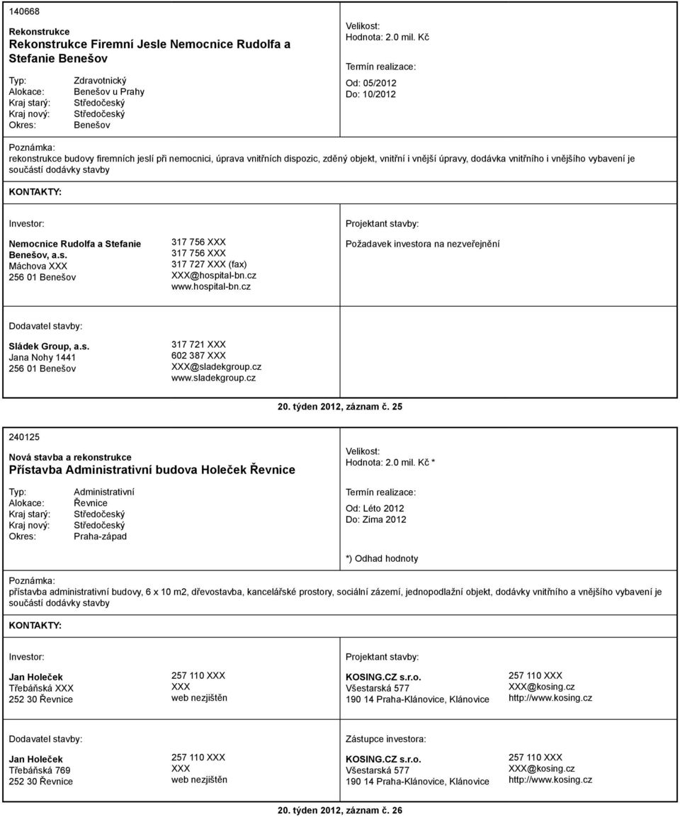 Nemocnice Rudolfa a Stefanie Benešov, a.s. Máchova 256 01 Benešov 317 756 317 756 317 727 (fax) @hospital-bn.cz www.hospital-bn.cz Požadavek investora na nezveřejnění Sládek Group, a.s. Jana Nohy 1441 256 01 Benešov 317 721 602 387 @sladekgroup.