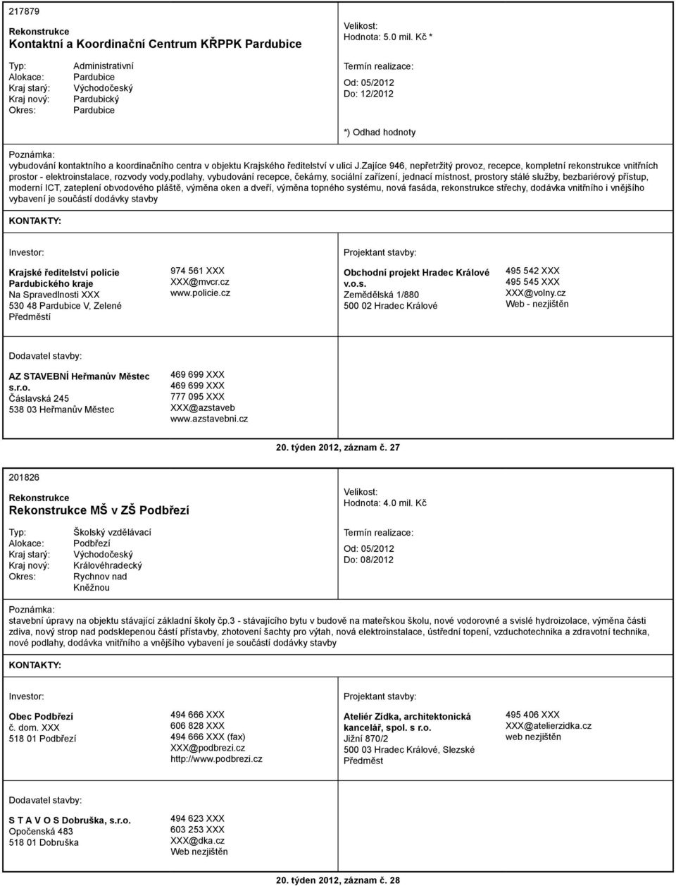 Zajíce 946, nepřetržitý provoz, recepce, kompletní rekonstrukce vnitřních prostor - elektroinstalace, rozvody vody,podlahy, vybudování recepce, čekárny, sociální zařízení, jednací místnost, prostory