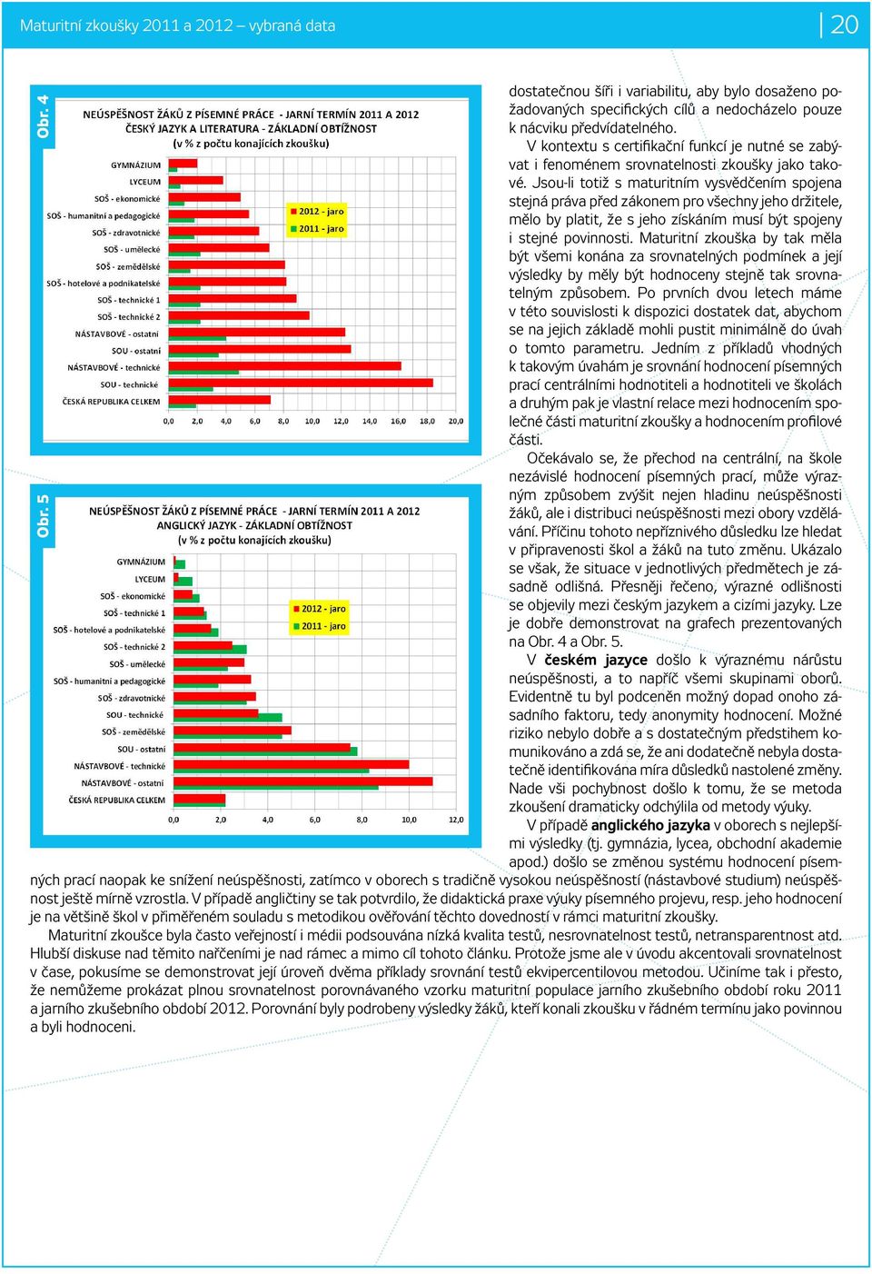 Jsou-li totiž s maturitním vysvědčením spojena stejná práva před zákonem pro všechny jeho držitele, mělo by platit, že s jeho získáním musí být spojeny i stejné povinnosti.