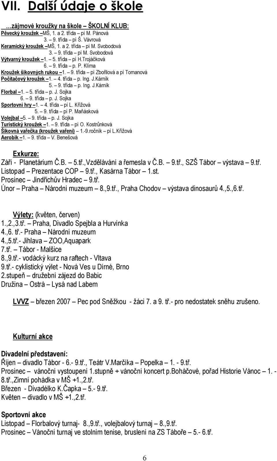 5. třída p. J. Sojka 6. 9. třída p. J. Sojka Sportovní hry 1. 4. třída pí L. Křížová 5. 9. třída pí P. Maňásková Volejbal 5. 9. třída p. J. Sojka Turistický kroužek 1. 9. třída pí O.