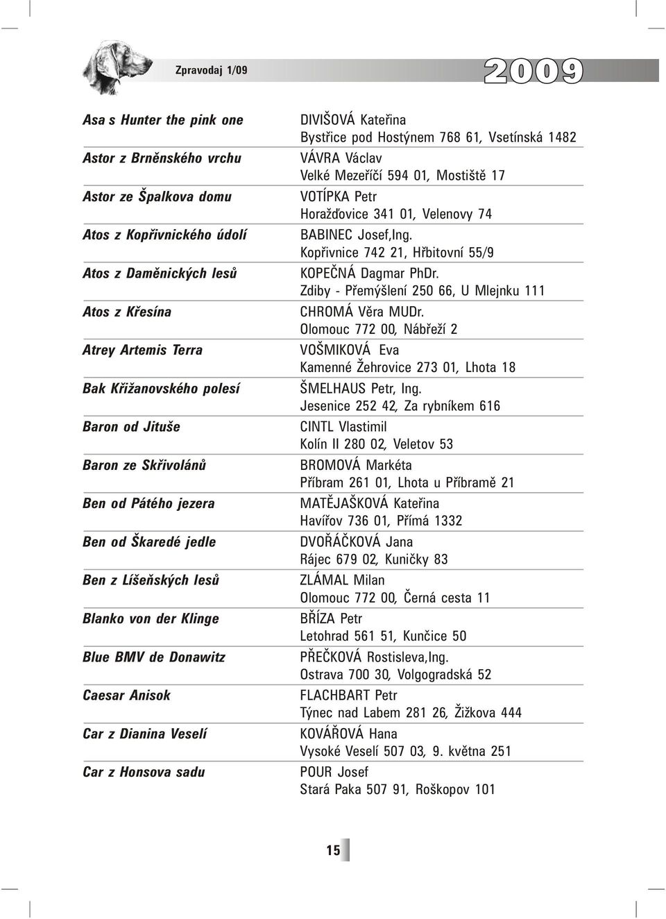 2009 DIVIŠOVÁ Kateřina Bystřice pod Hostýnem 768 61, Vsetínská 1482 VÁVRA Václav Velké Mezeříčí 594 01, Mostiště 17 VOTÍPKA Petr Horažďovice 341 01, Velenovy 74 BABINEC Josef,Ing.