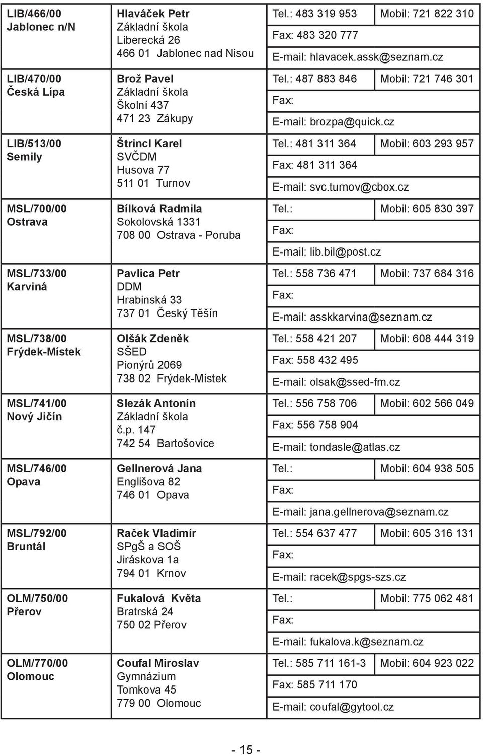 Ostrava - Poruba Pavlica Petr DDM Hrabinská 33 737 01 Český Těšín Olšák Zdeněk SŠED Pionýrů 2069 738 02 Frýdek-Místek Slezák Antonín č.p.