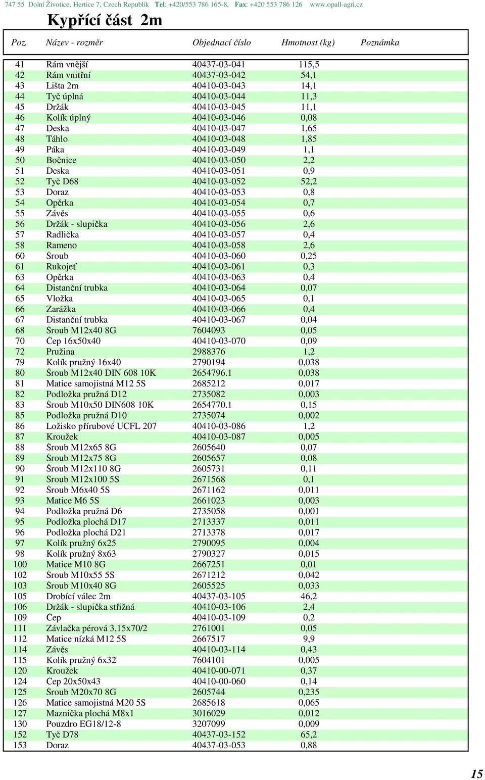 40410-03-046 0,08 47 Deska 40410-03-047 1,65 48 Táhlo 40410-03-048 1,85 49 Páka 40410-03-049 1,1 50 Bočnice 40410-03-050 2,2 51 Deska 40410-03-051 0,9 52 Tyč D68 40410-03-052 52,2 53 Doraz