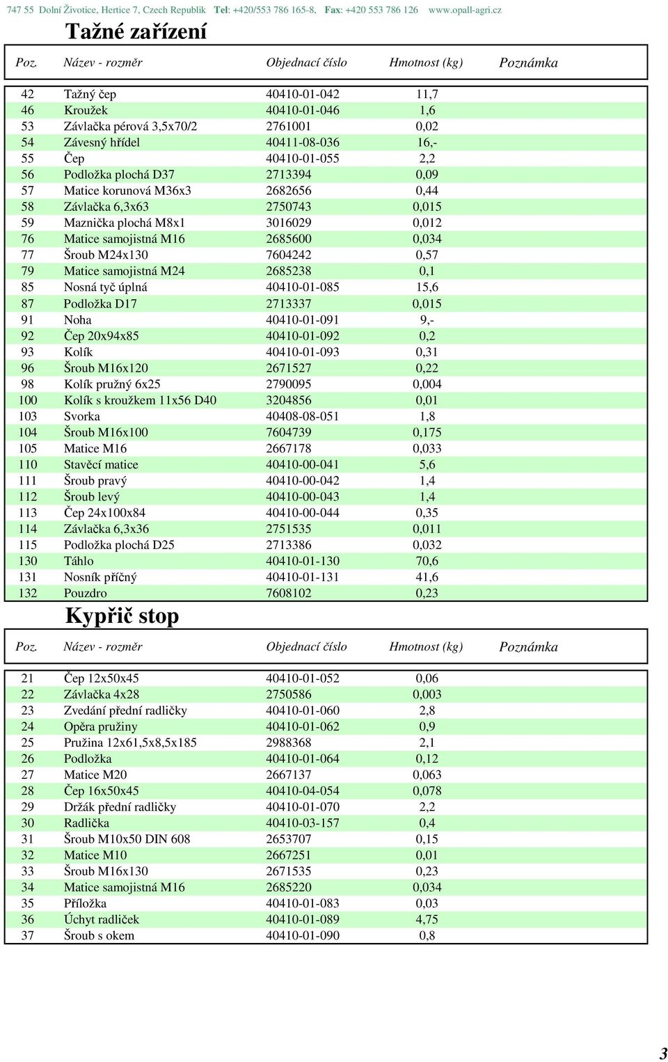 D37 2713394 0,09 57 Matice korunová M36x3 2682656 0,44 58 Závlačka 6,3x63 2750743 0,015 59 Maznička plochá M8x1 3016029 0,012 76 Matice samojistná M16 2685600 0,034 77 Šroub M24x130 7604242 0,57 79