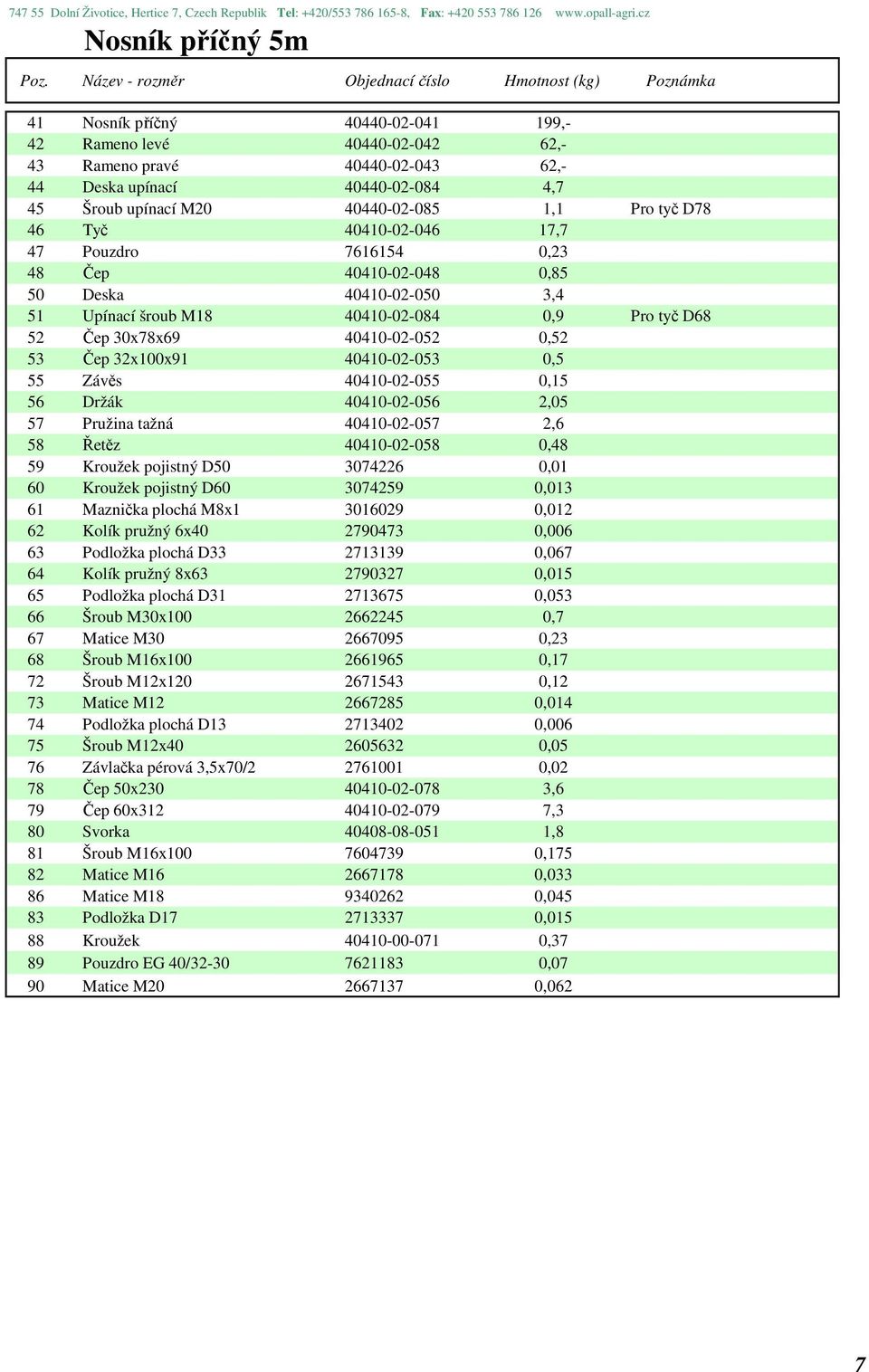 tyč D78 46 Tyč 40410-02-046 17,7 47 Pouzdro 7616154 0,23 48 Čep 40410-02-048 0,85 50 Deska 40410-02-050 3,4 51 Upínací šroub M18 40410-02-084 0,9 Pro tyč D68 52 Čep 30x78x69 40410-02-052 0,52 53 Čep