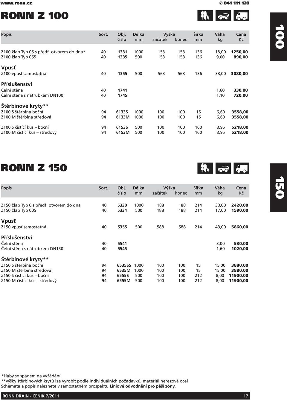 330,00 Čelní stěna s nátrubkem DN100 40 1745 1,10 720,00 Štěrbinové kryty** Z100 S štěrbina boční 94 6133S 1000 100 100 15 6,60 3558,00 Z100 M štěrbina středová 94 6133M 1000 100 100 15 6,60 3558,00