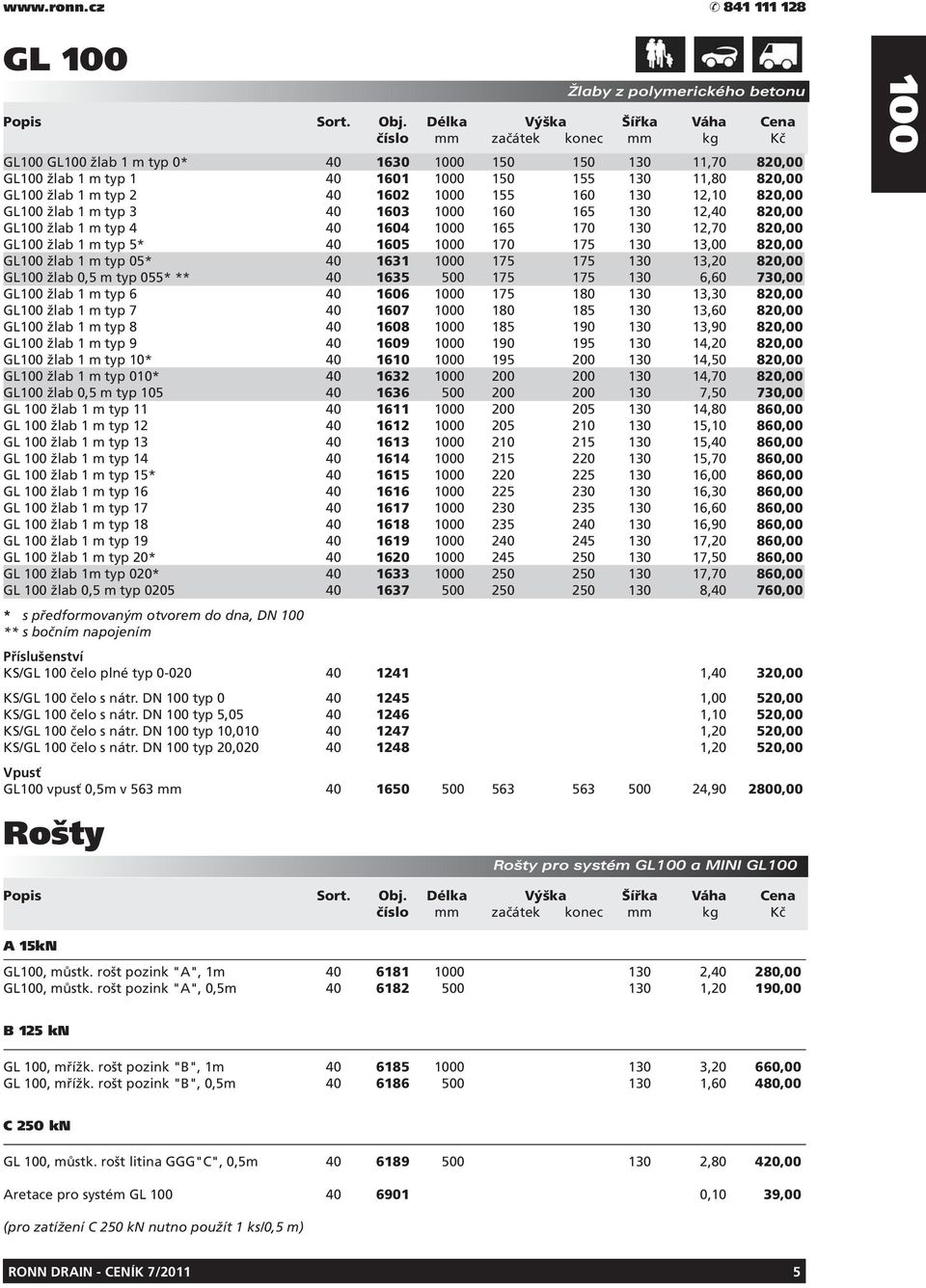 GL100 žlab 1 m typ 05* 40 1631 1000 175 175 130 13,20 820,00 GL100 žlab 0,5 m typ 055* ** 40 1635 500 175 175 130 6,60 730,00 GL100 žlab 1 m typ 6 40 1606 1000 175 180 130 13,30 820,00 GL100 žlab 1 m