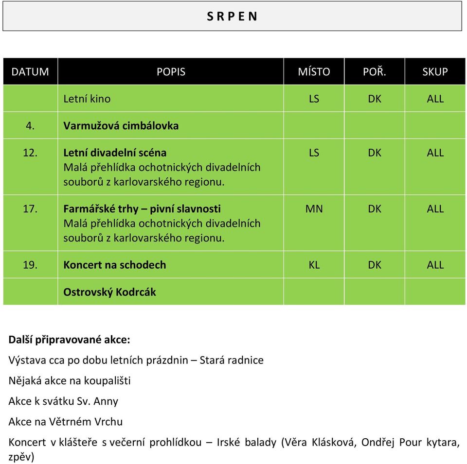 Farmářské trhy pivní slavnosti Malá přehlídka ochotnických divadelních souborů z karlovarského regionu. LS DK ALL MN DK ALL 19.
