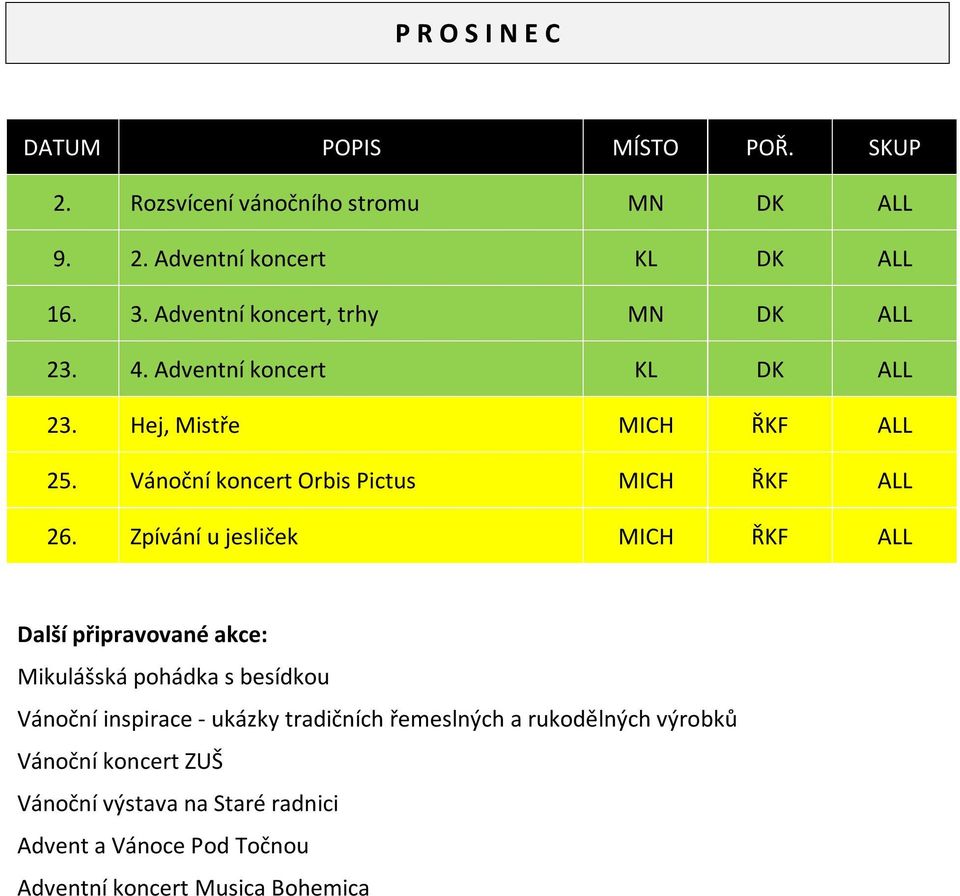 Vánoční koncert Orbis Pictus MICH ŘKF ALL 26.