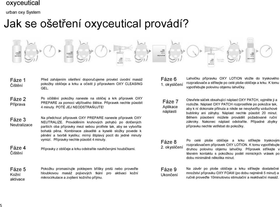 Po očištění pokožky naneste na obličej a krk přípravek OXY PREPARE za pomoci vějířového štětce. Přípravek nechte působit 4 minuty. POTÉ JEJ NEODSTRAŇUJTE!