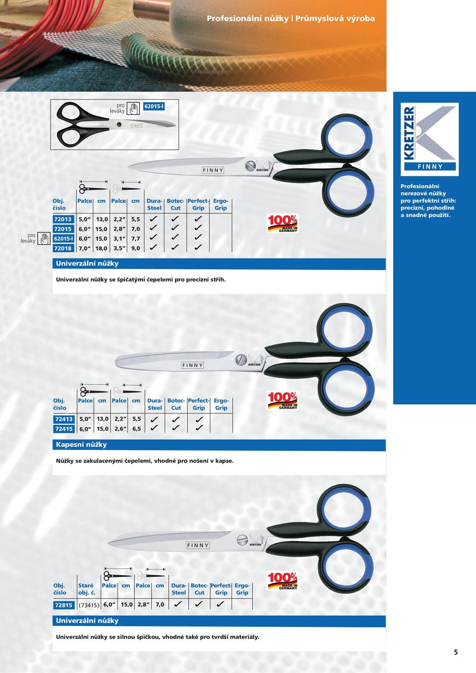 pro leváky 72015 62015-l 72018 6,0 6,0 7,0 15,0 15,0 18,0 2,8 3,1 3,5 7,0 7,7 9,0 Univerzální nůžky Univerzální nůžky se špičatými čepelemi pro