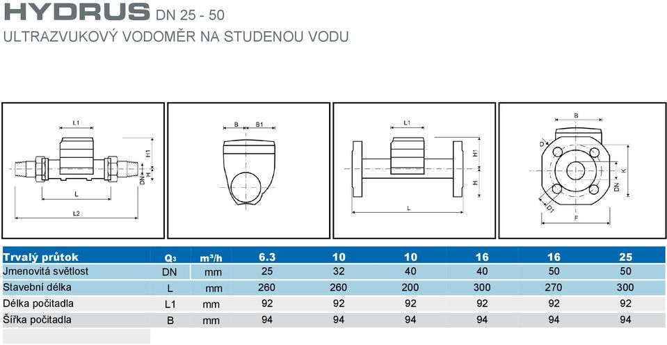 ..... Stavební délka se šroubením L2 mm 380 380 340 440 390 - Připojovací závit vodoměru G1¼B G1½B G2B G2B G2½B - Výška H mm 26 26 31 31 41 - Výška H1 mm 84 84 87 87 90 - Hmotnost bez šroubení kg 1.