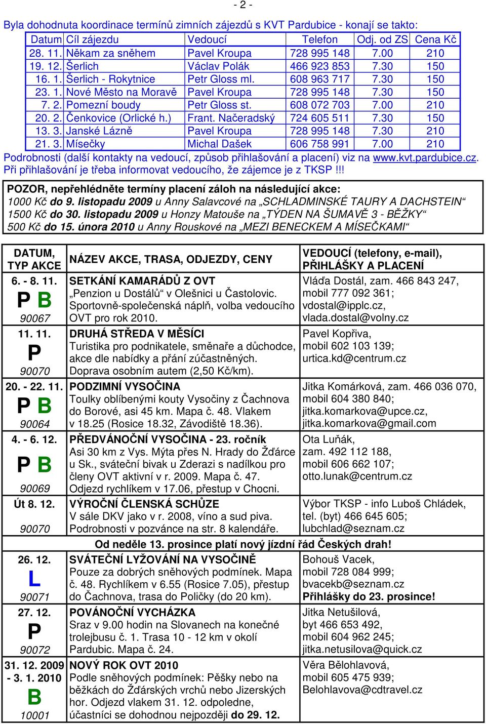 608 072 703 7.00 210 20. 2. enkovice (Orlické h.) Frant. Naeradský 724 605 511 7.30 150 13. 3. Janské ázn avel Kroupa 728 995 148 7.30 210 21. 3. Míseky Michal Dašek 606 758 991 7.