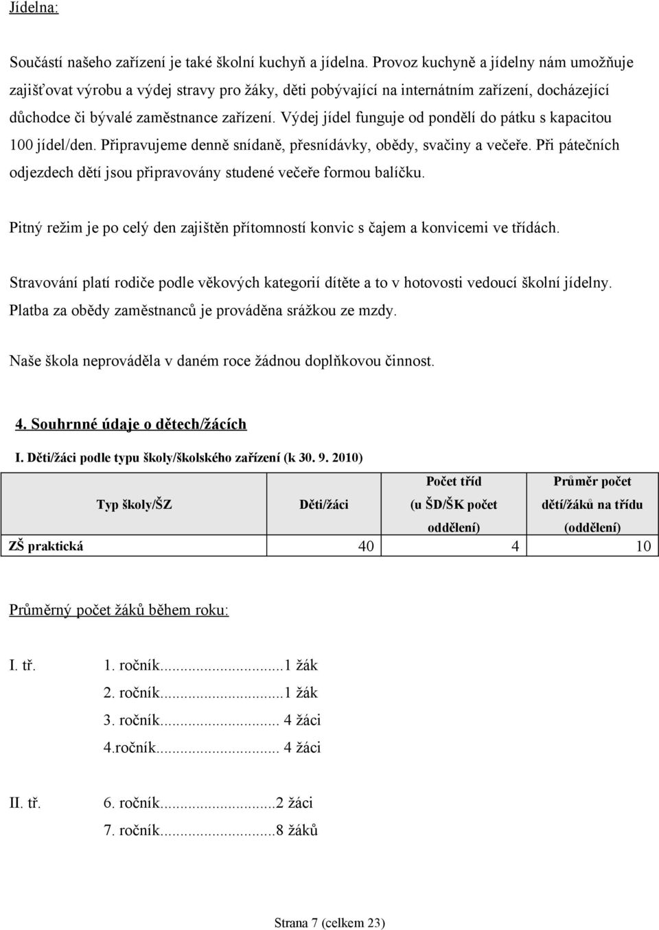 Výdej jídel funguje od pondělí do pátku s kapacitou 00 jídel/den. Připravujeme denně snídaně, přesnídávky, obědy, svačiny a večeře.