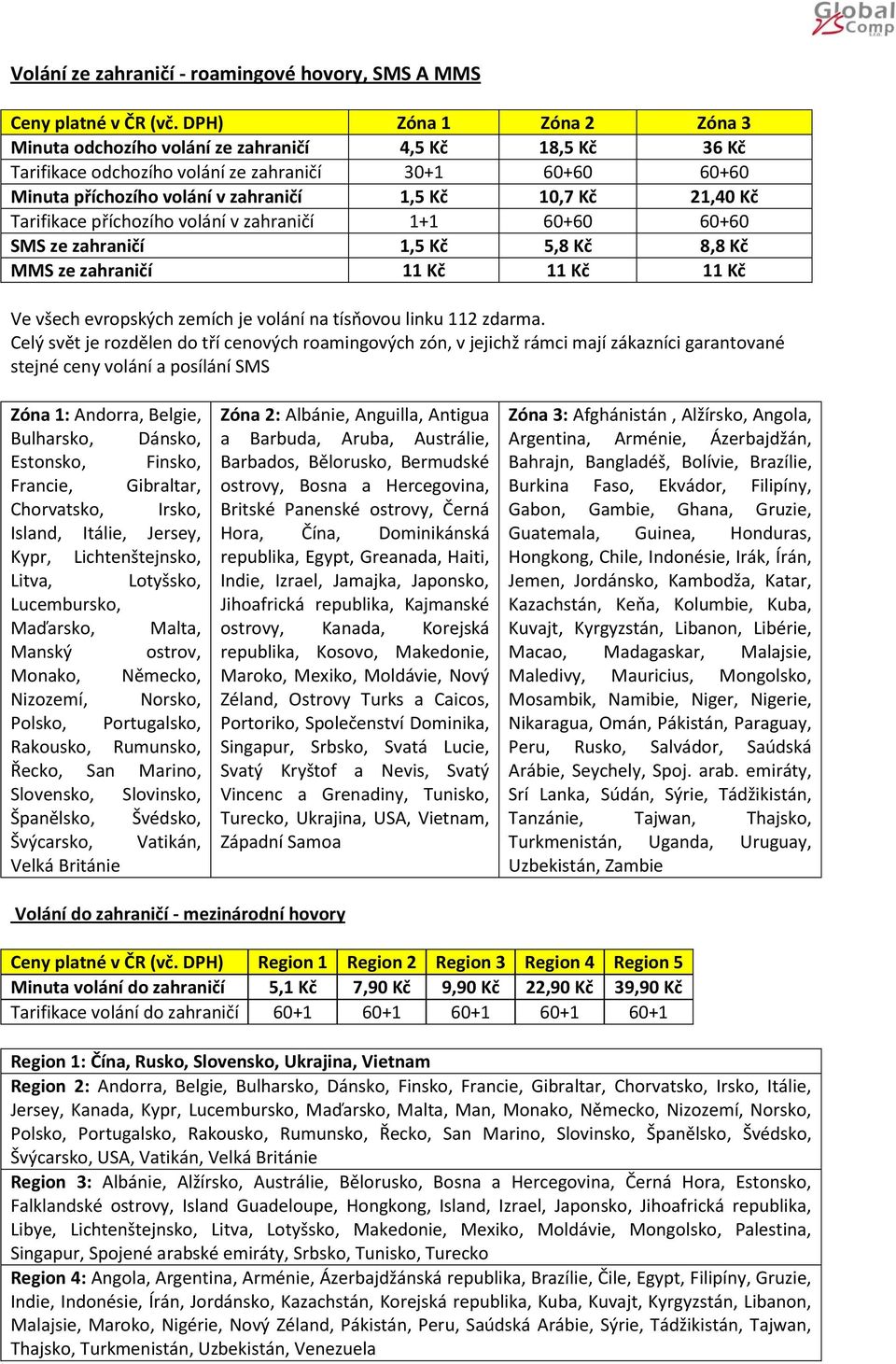 Tarifikace příchozího volání v zahraničí 1+1 60+60 60+60 SMS ze zahraničí 1,5 Kč 5,8 Kč 8,8 Kč MMS ze zahraničí 11 Kč 11 Kč 11 Kč Ve všech evropských zemích je volání na tísňovou linku 112 zdarma.