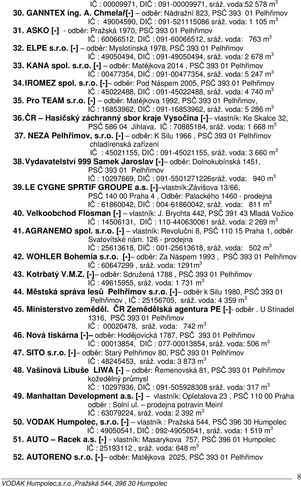 voda: 2 678 m 3 33. KANA spol. s.r.o. [-] odběr: Matějkova 2014, PSČ 393 01 Pelhřimov IČ : 00477354, DIČ : 091-00477354, sráž. voda: 5 247 m 3 34. IROMEZ spol. s.r.o. [-] odběr: Pod Náspem 2005, PSČ 393 01 Pelhřimov IČ : 45022488, DIČ : 091-45022488, sráž.