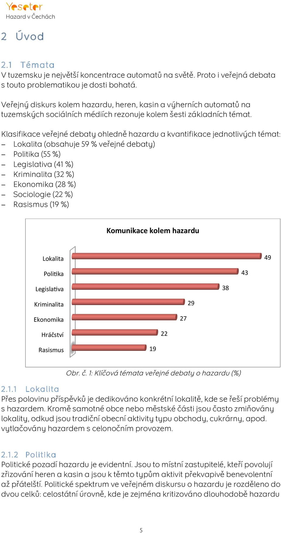 Klasifikace veřejné debaty ohledně hazardu a kvantifikace jednotlivých témat: Lokalita (obsahuje 59 % veřejné debaty) Politika (55 %) Legislativa (41 %) Kriminalita (32 %) Ekonomika (28 %) Sociologie