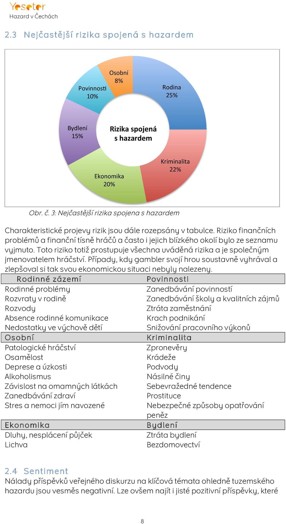 Riziko finančních problémů a finanční tísně hráčů a často i jejich blízkého okolí bylo ze seznamu vyjmuto. Toto riziko totiž prostupuje všechna uváděná rizika a je společným jmenovatelem hráčství.