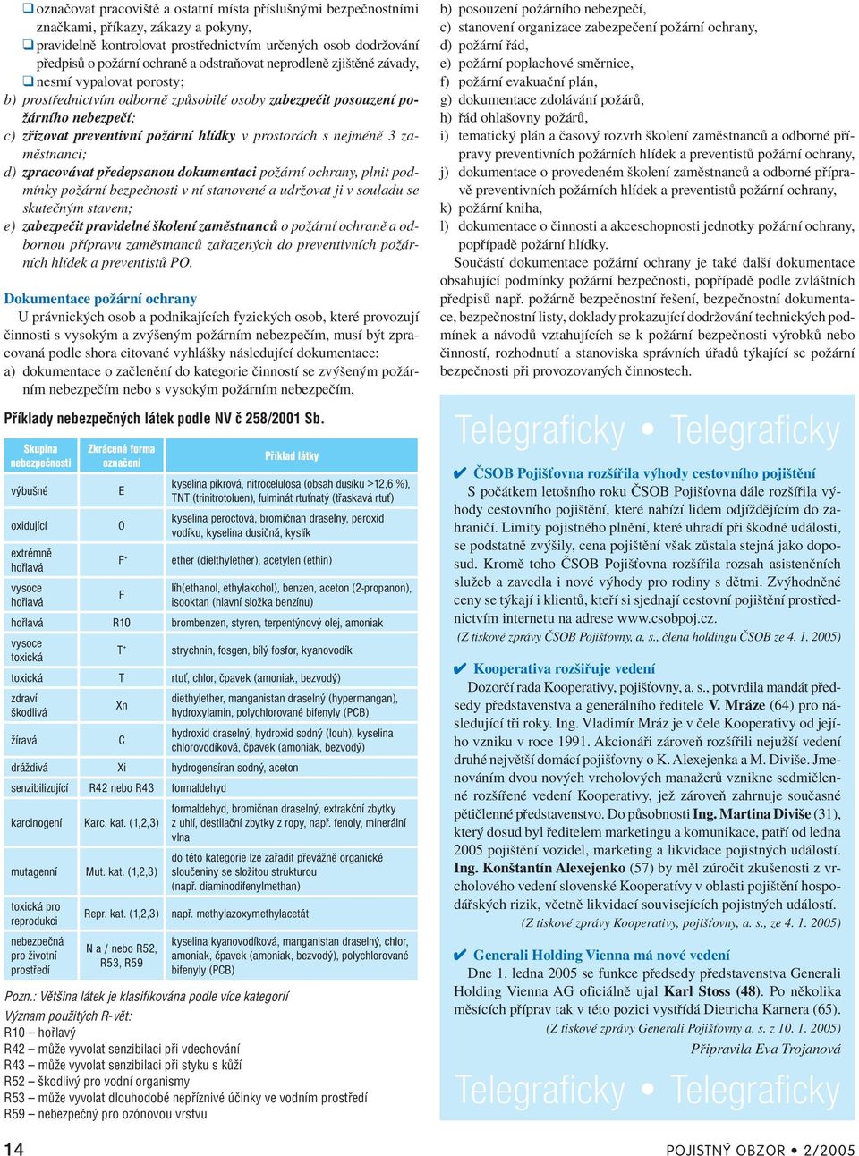 ch s nejmènï 3 zamïstnanci; d) zpracov vat p edepsanou dokumentaci poû rnì ochrany, plnit podmìnky poû rnì bezpeënosti v nì stanovenè a udrûovat ji v souladu se skuteën m stavem; e) zabezpeëit