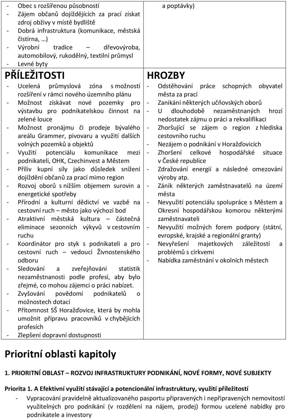 podnikatelskou činnost na zelené louce - Možnost pronájmu či prodeje bývalého areálu Grammer, pivovaru a využití dalších volných pozemků a objektů - Využití potenciálu komunikace mezi podnikateli,