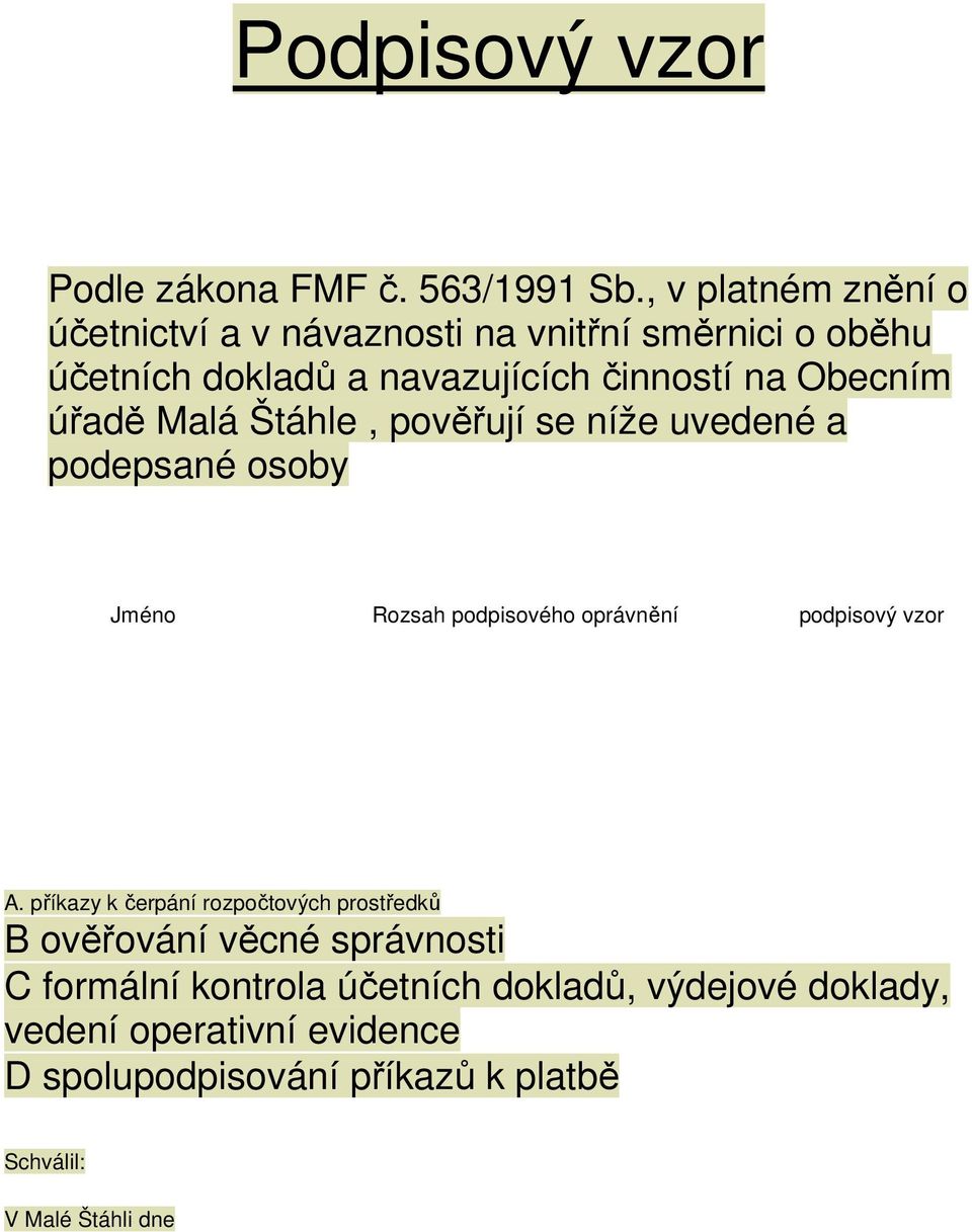 úřadě Malá Štáhle, pověřují se níže uvedené a podepsané osoby Jméno Rozsah podpisového oprávnění podpisový vzor A.