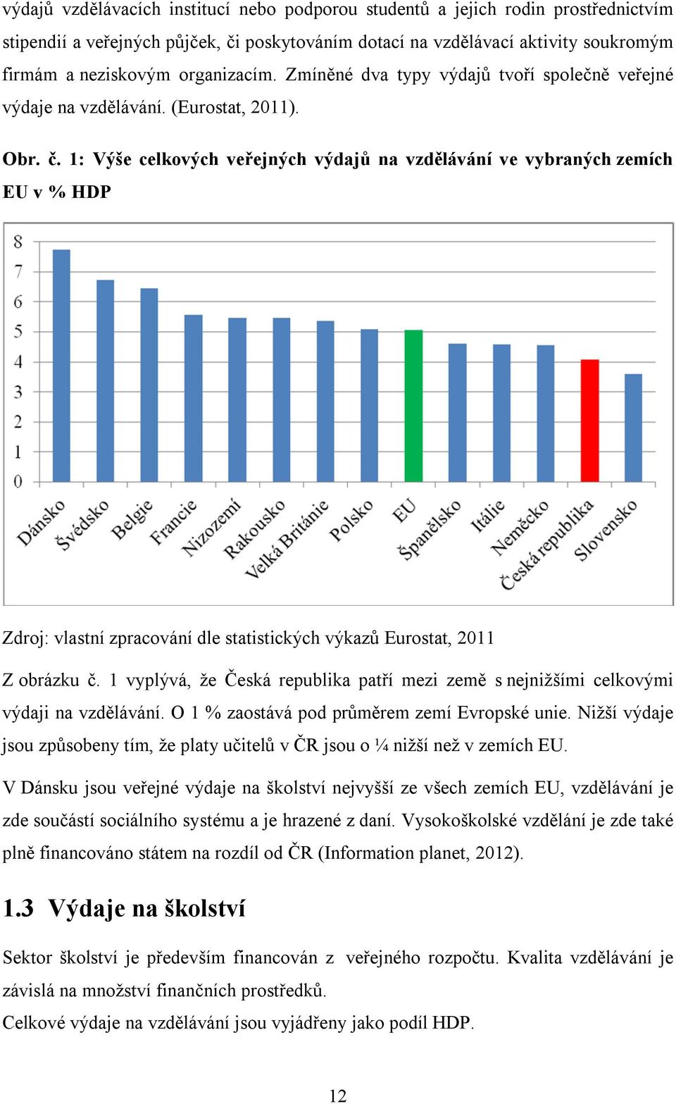 1: Výše celkových veřejných výdajů na vzdělávání ve vybraných zemích EU v % HDP Zdroj: vlastní zpracování dle statistických výkazů Eurostat, 2011 Z obrázku č.