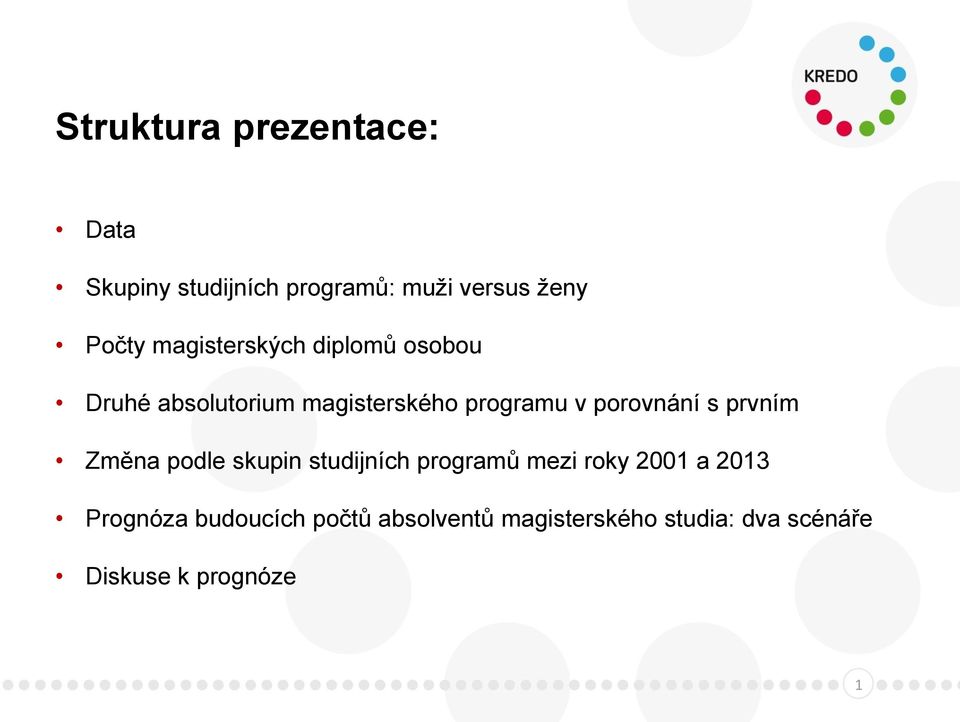 porovnání s prvním Změna podle skupin studijních programů mezi roky 2001 a 2013