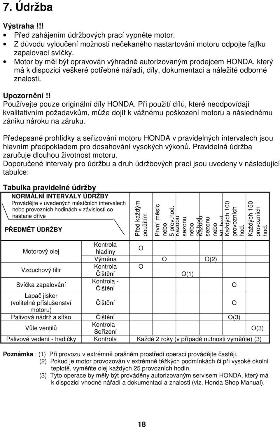 ! Používejte pouze originální díly HONDA. Při použití dílů, které neodpovídají kvalitativním požadavkům, může dojít k vážnému poškození motoru a následnému zániku nároku na záruku.