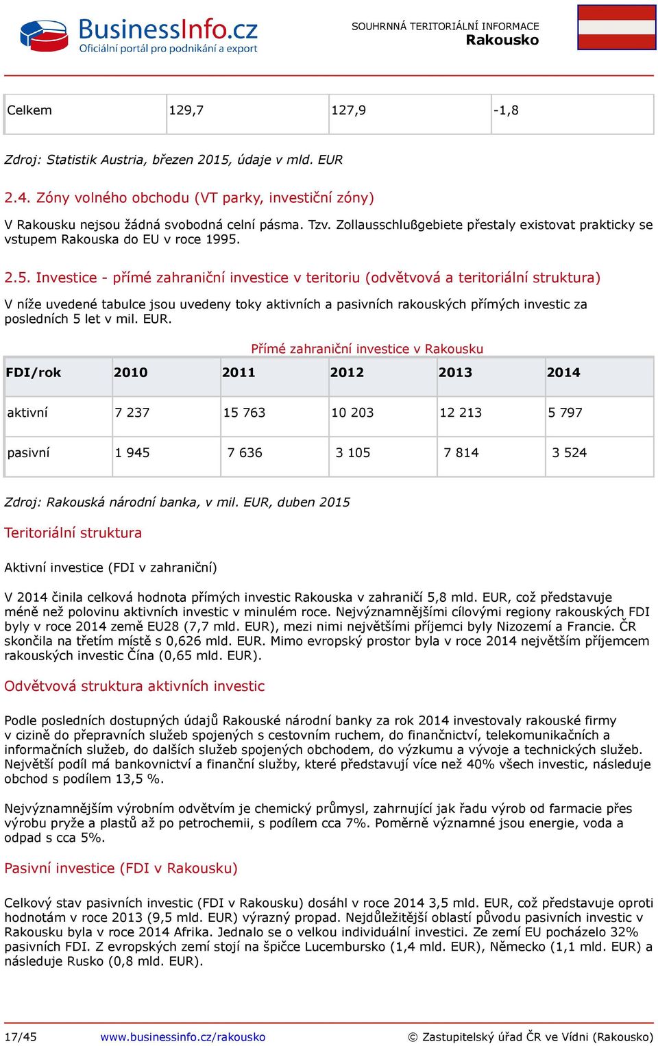 2.5. Investice - přímé zahraniční investice v teritoriu (odvětvová a teritoriální struktura) V níže uvedené tabulce jsou uvedeny toky aktivních a pasivních rakouských přímých investic za posledních 5