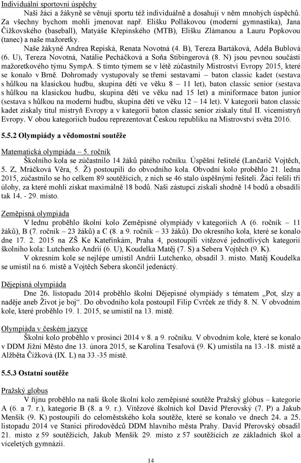 Naše žákyně Andrea Repiská, Renata Novotná (4. B), Tereza Bartáková, Adéla Bublová (6. U), Tereza Novotná, Natálie Pecháčková a Soňa Stibingerová (8. N) jsou pevnou součástí mažoretkového týmu SympA.