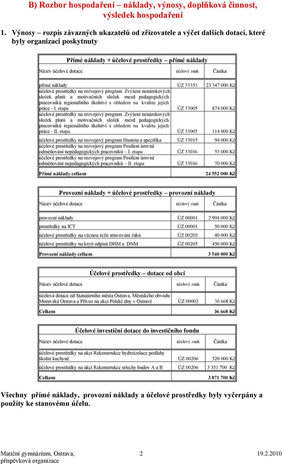 přímé náklady ÚZ 33353 23 347 000 Kč účelové prostředky na rozvojový program Zvýšení nenárokových sloţek platů a motivačních sloţek mezd pedagogických pracovníků regionálního školství s ohledem na