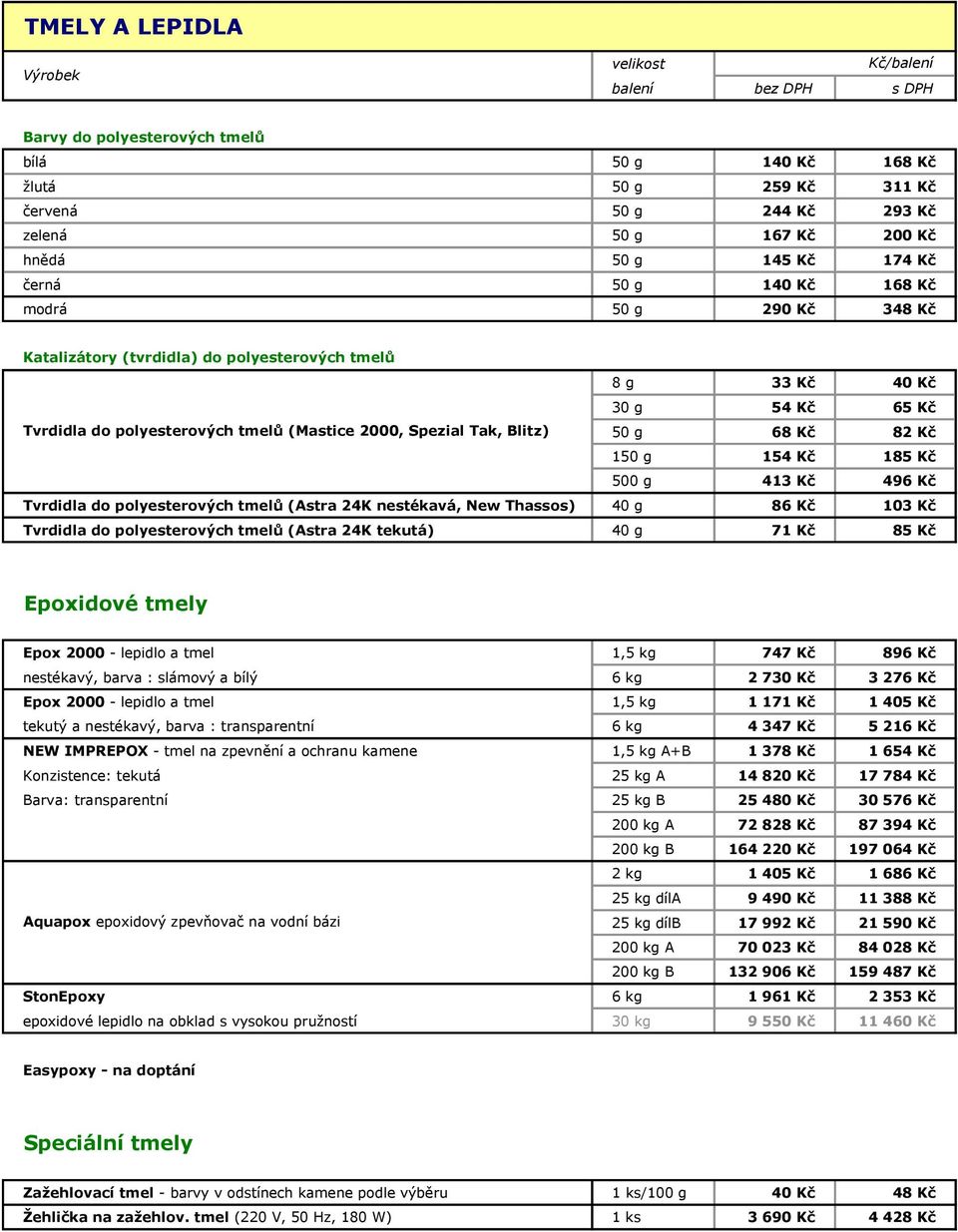 154 Kč 185 Kč 500 g 413 Kč 496 Kč Tvrdidla do polyesterových tmelů (Astra 24K nestékavá, New Thassos) 40 g 86 Kč 103 Kč Tvrdidla do polyesterových tmelů (Astra 24K tekutá) 40 g 71 Kč 85 Kč Epoxidové