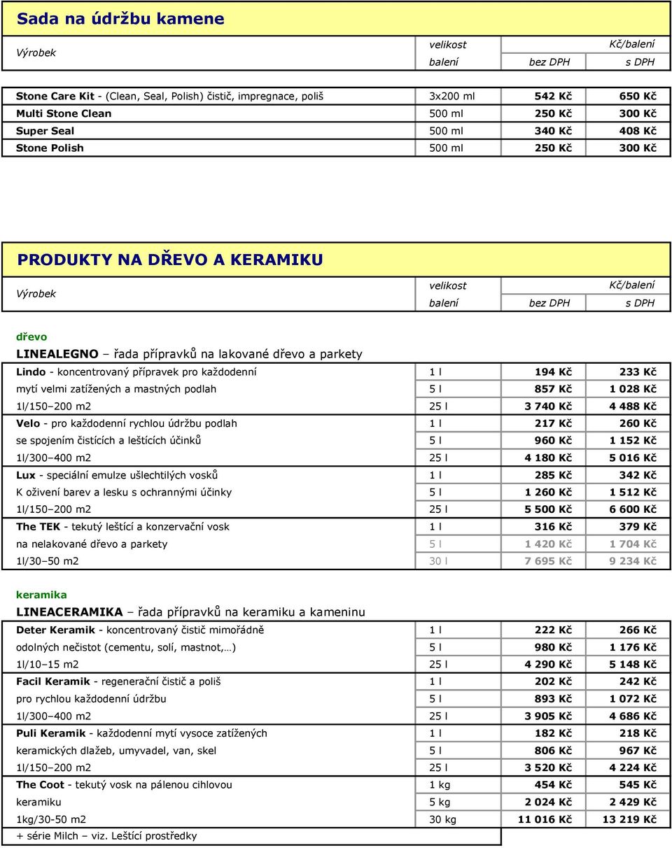 mastných podlah 5 l 857 Kč 1 028 Kč 1l/150 200 m2 25 l 3 740 Kč 4 488 Kč Velo - pro každodenní rychlou údržbu podlah 1 l 217 Kč 260 Kč se spojením čistících a leštících účinků 5 l 960 Kč 1 152 Kč