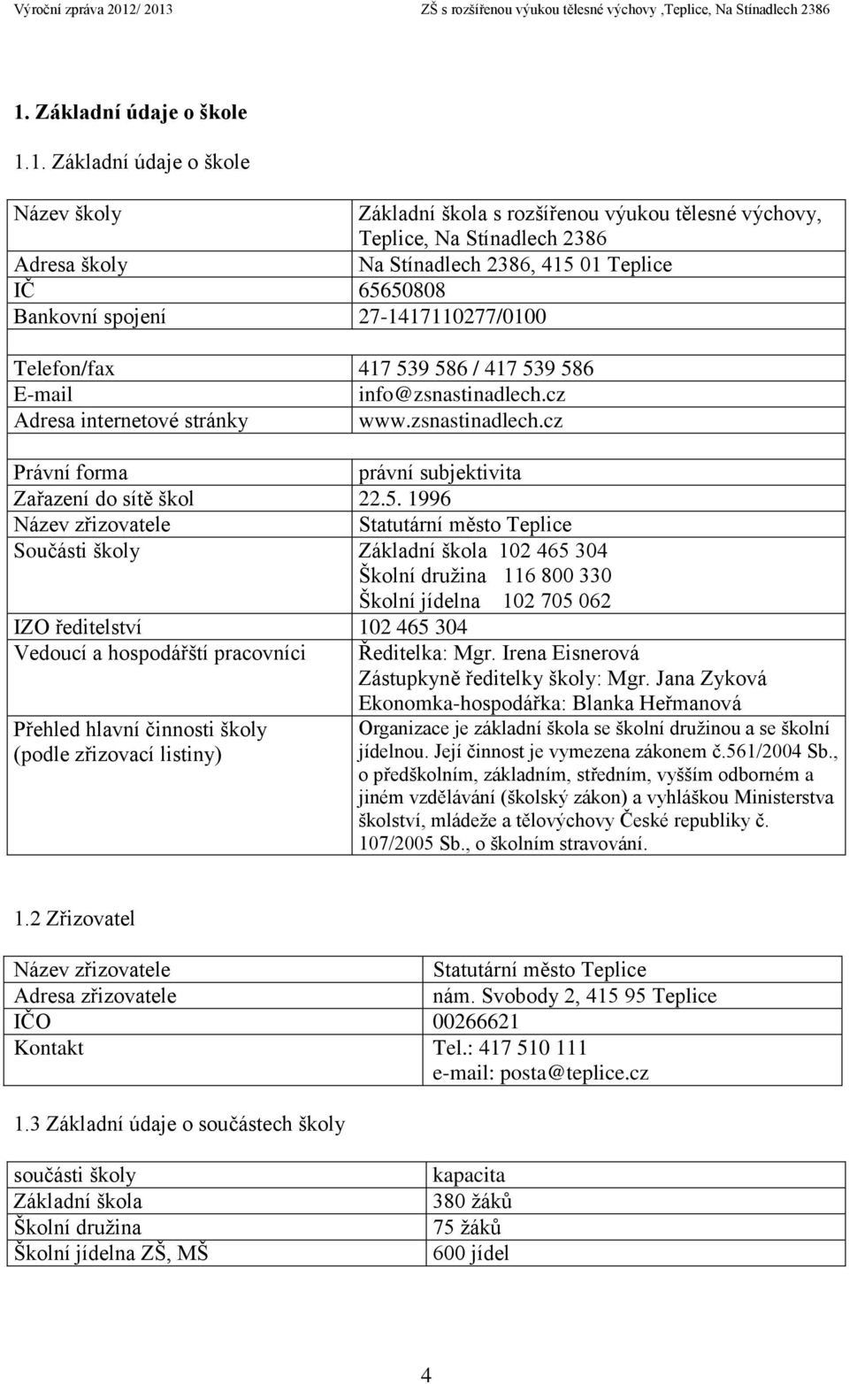 5. 1996 Název zřizovatele Statutární město Teplice Součásti školy Základní škola 102 465 304 Školní družina 116 800 330 Školní jídelna 102 705 062 IZO ředitelství 102 465 304 Vedoucí a hospodářští