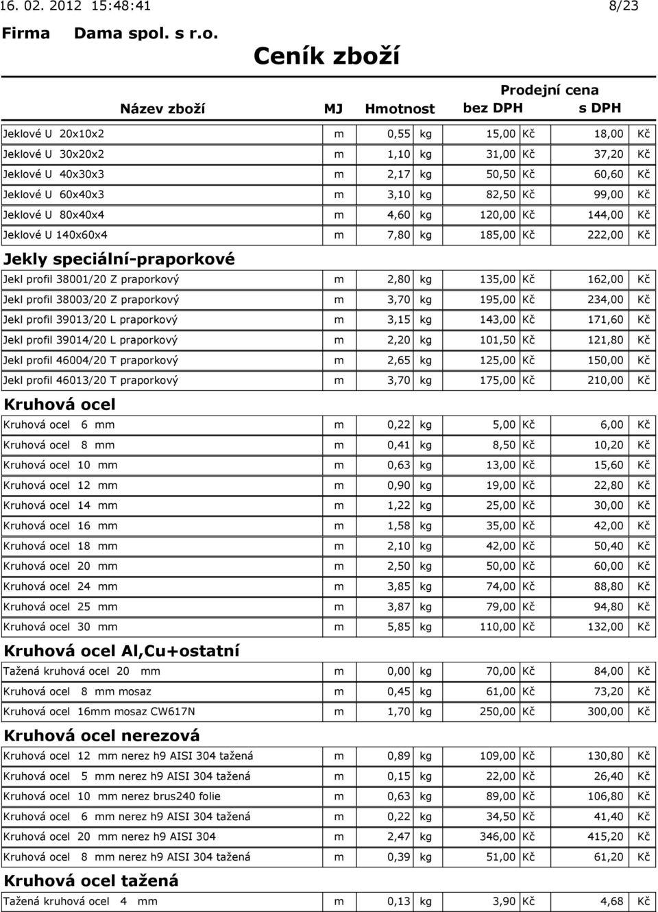 Z praporkový m 3,70 kg 195,00 Kč 234,00 Kč Jekl profil 39013/20 L praporkový m 3,15 kg 143,00 Kč 171,60 Kč Jekl profil 39014/20 L praporkový m 2,20 kg 101,50 Kč 121,80 Kč Jekl profil 46004/20 T