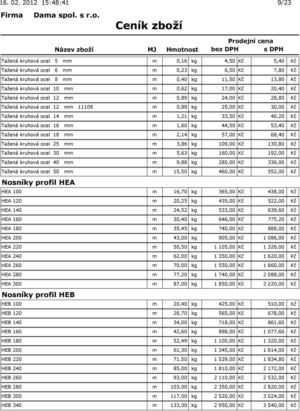 kruhová ocel 16 mm m 1,60 kg 44,50 Kč 53,40 Kč Tažená kruhová ocel 18 mm m 2,14 kg 57,00 Kč 68,40 Kč Tažená kruhová ocel 25 mm m 3,86 kg 109,00 Kč 130,80 Kč Tažená kruhová ocel 30 mm m 5,63 kg 160,00