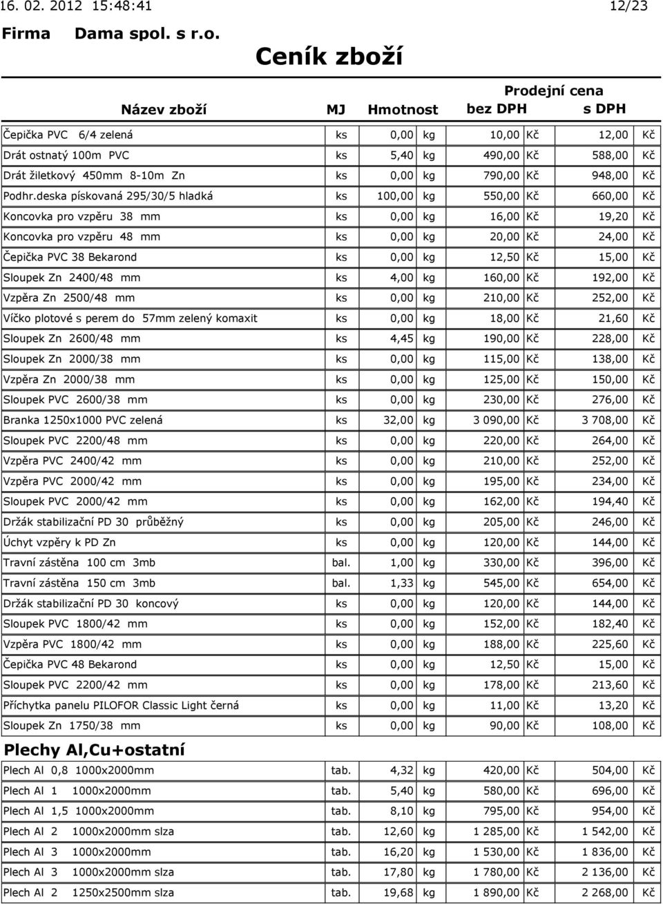 ks 0,00 kg 12,50 Kč 15,00 Kč Sloupek Zn 2400/48 mm ks 4,00 kg 160,00 Kč 192,00 Kč Vzpěra Zn 2500/48 mm ks 0,00 kg 210,00 Kč 252,00 Kč Víčko plotové s perem do 57mm zelený komaxit ks 0,00 kg 18,00 Kč