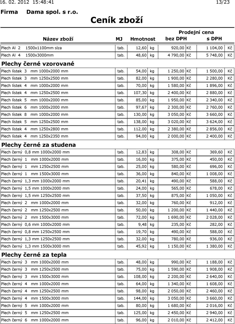 70,00 kg 1 580,00 Kč 1 896,00 Kč Plech lístek 4 mm 1250x2500 mm tab. 107,30 kg 2 400,00 Kč 2 880,00 Kč Plech lístek 5 mm 1000x2000 mm tab.