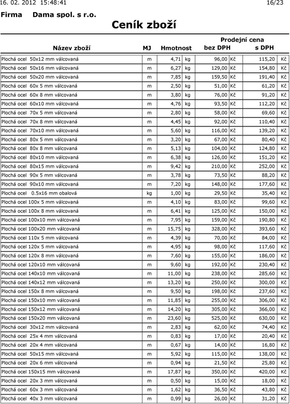 2,80 kg 58,00 Kč 69,60 Kč Plochá ocel 70x 8 mm válcovaná m 4,45 kg 92,00 Kč 110,40 Kč Plochá ocel 70x10 mm válcovaná m 5,60 kg 116,00 Kč 139,20 Kč Plochá ocel 80x 5 mm válcovaná m 3,20 kg 67,00 Kč