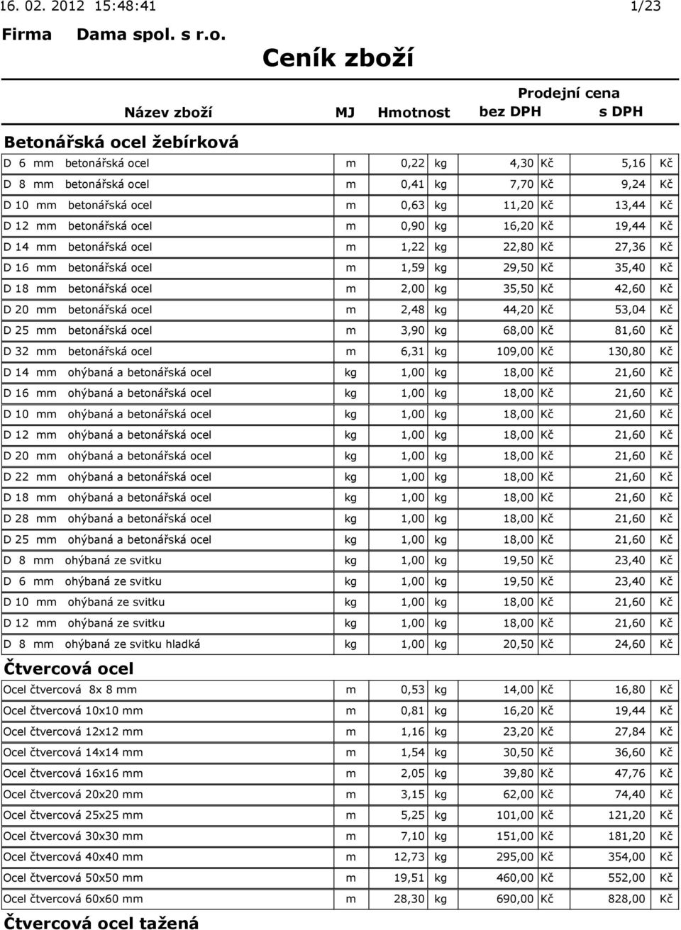 betonářská ocel m 2,48 kg 44,20 Kč 53,04 Kč D 25 mm betonářská ocel m 3,90 kg 68,00 Kč 81,60 Kč D 32 mm betonářská ocel m 6,31 kg 109,00 Kč 130,80 Kč D 14 mm ohýbaná a betonářská ocel kg 1,00 kg