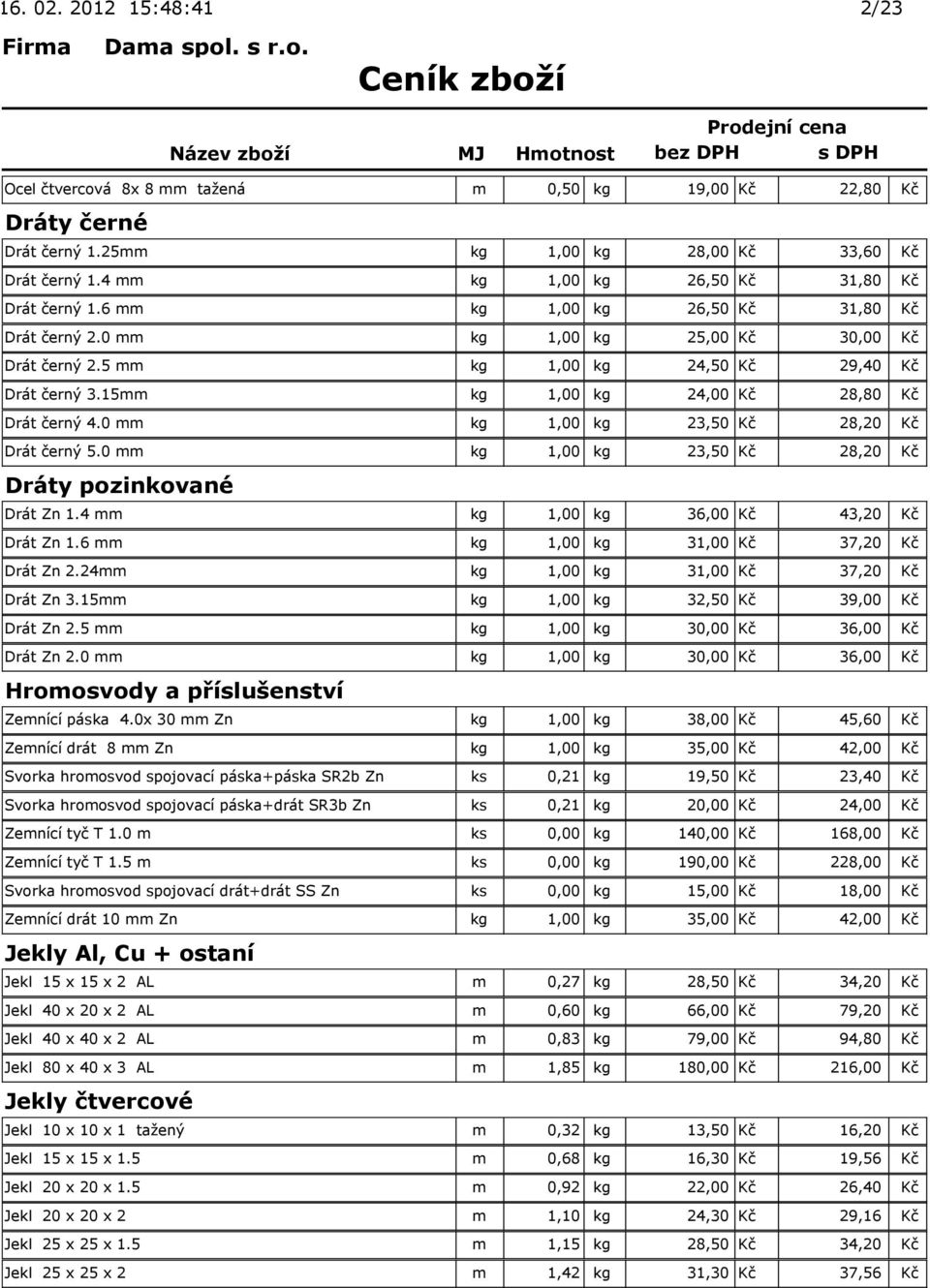 0 mm kg 1,00 kg 23,50 Kč 28,20 Kč Drát černý 5.0 mm kg 1,00 kg 23,50 Kč 28,20 Kč Dráty pozinkované Drát Zn 1.4 mm kg 1,00 kg 36,00 Kč 43,20 Kč Drát Zn 1.6 mm kg 1,00 kg 31,00 Kč 37,20 Kč Drát Zn 2.