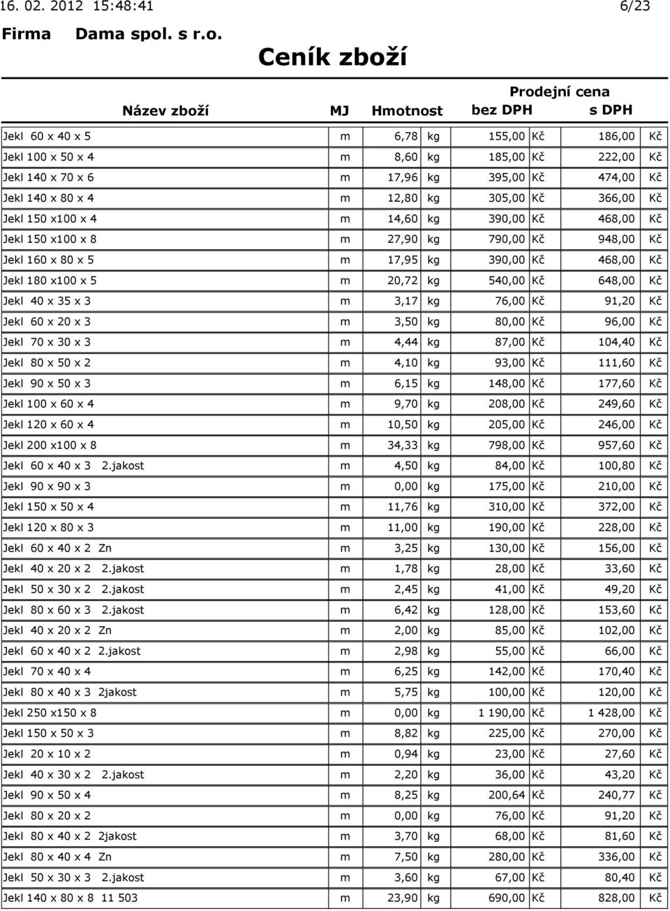 Jekl 40 x 35 x 3 m 3,17 kg 76,00 Kč 91,20 Kč Jekl 60 x 20 x 3 m 3,50 kg 80,00 Kč 96,00 Kč Jekl 70 x 30 x 3 m 4,44 kg 87,00 Kč 104,40 Kč Jekl 80 x 50 x 2 m 4,10 kg 93,00 Kč 111,60 Kč Jekl 90 x 50 x 3