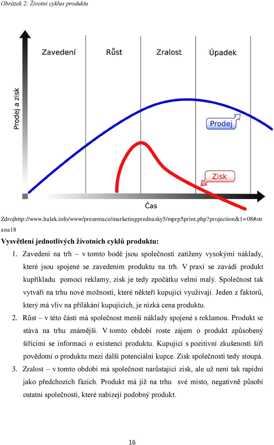 V praxi se zavádí produkt kupříkladu pomocí reklamy, zisk je tedy zpočátku velmi malý. Společnost tak vytváří na trhu nové možnosti, které někteří kupující využívají.