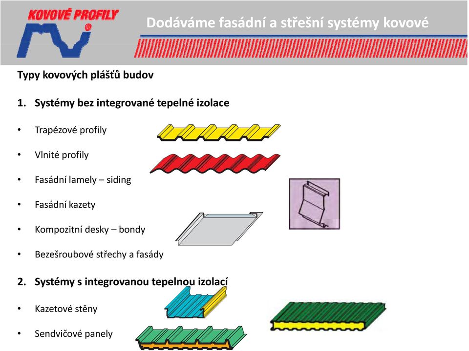 Fasádní lamely siding Fasádní kazety Kompozitní desky bondy Bezešroubové